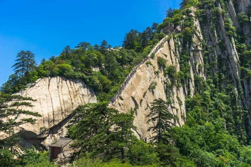 Staring over the border on the Mount Huashan hike Surviving The World’s Most Dangerous Hike – Mt Huashan