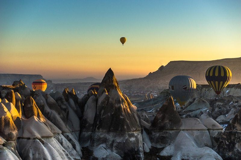 Hot Air Balloon Cappadocia Two Years Travelling