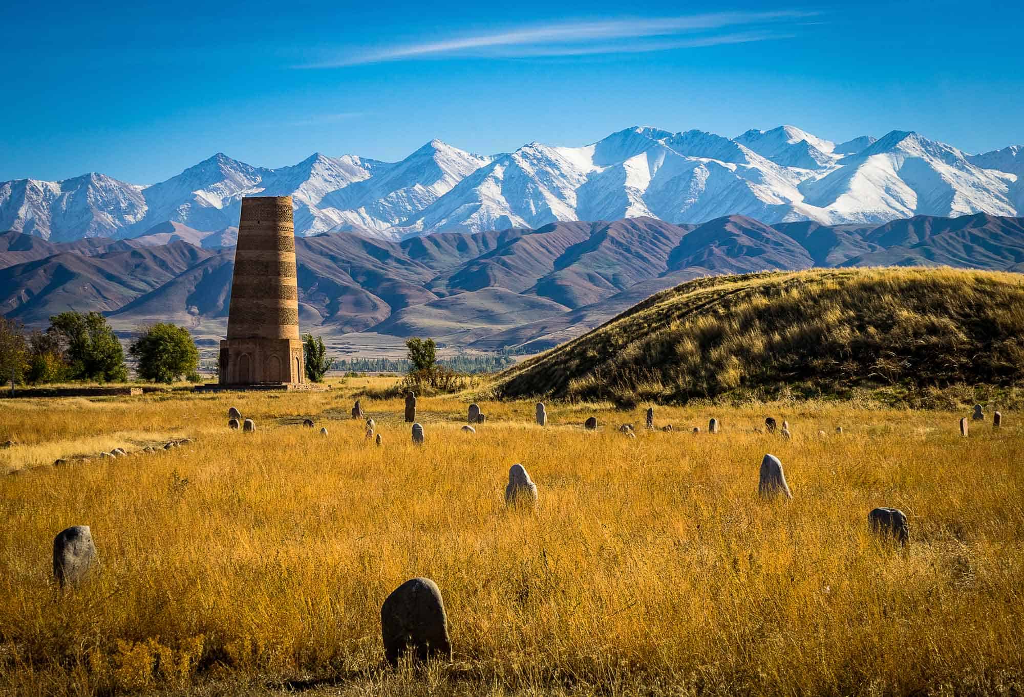 Things To Do In Kyrgyzstan